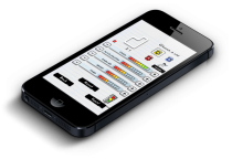 ActionRacing iOS Game Source Code Screenshot 4