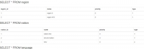 Admin PHP MVC Application Screenshot 9