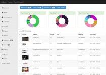 OraRank - Website Rank And Value Analyzer Screenshot 8