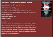 IMDB Movie Shortcode WordPress Plugin Using TMDB Screenshot 3
