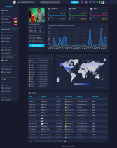 Beat Cube Automated Online Beat Selling Script Screenshot 17