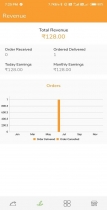 SMR Food - Food Delivery Android App Screenshot 2