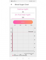 Pragnacy Tracker for Women - Period Calendar Andro Screenshot 19