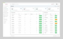 Inventor - Inventory Management System Laravel Screenshot 14