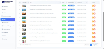 BlogGenius Pro - Laravel SaaS Edition Multi Tenanc Screenshot 2