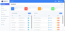 BlogGenius Pro - Laravel SaaS Edition Multi Tenanc Screenshot 7