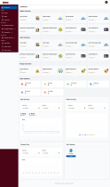 Multi-Store Based E-commerce And POS System  Screenshot 2