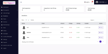 Donate Me - All-in-One Creator Support Platform Screenshot 3