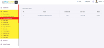 SmartAIContentWriter - Complete AI SaaS Screenshot 4