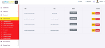 SmartAIContentWriter - Complete AI SaaS Screenshot 23