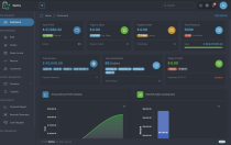 AKNS POS - Advanced Multi-Store POS System Screenshot 6