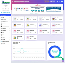 All-in-One Dealership Management Software Screenshot 1