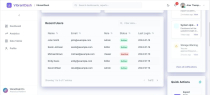 VibrantDash – SaaS Analytics Dashboard UI Kit Screenshot 2