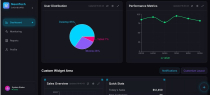 Futuristic NeonTech SaaS Analytics Dashboard UI Screenshot 2