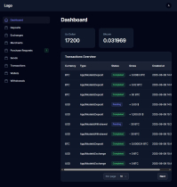FilamentWallet - eWallet And Payments Management  Screenshot 3