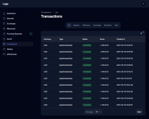 FilamentWallet - eWallet And Payments Management  Screenshot 4