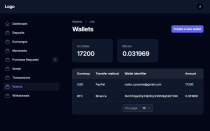 FilamentWallet - eWallet And Payments Management  Screenshot 5
