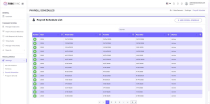TimeSync – Timesheet LOA Management .NET  Screenshot 22