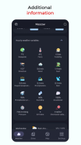 ForecastIQ Weather AI-enhanced Flutter App Screenshot 3