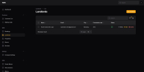 Laravel Hotel Management System Pro Screenshot 8