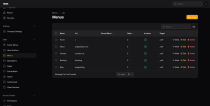 Laravel Hotel Management System Pro Screenshot 9