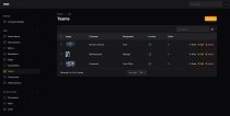 Laravel Hotel Management System Pro Screenshot 17