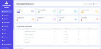 Nova Arcade HTML 5 Game Portal CMS - PHP Script Screenshot 11
