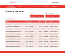 Cryp Wallet – Cryptocurrency Wallet Screenshot 5