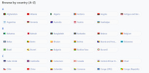 PostalPro - PHP Script Screenshot 8