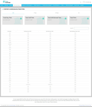Cryp Exchange – Secure Crypto Trading Platform Screenshot 6