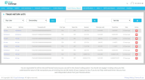 Cryp Exchange – Secure Crypto Trading Platform Screenshot 35