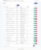 IFSC Finder India - PHP Script Screenshot 3