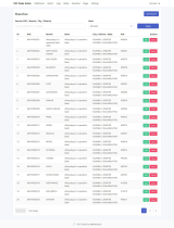 IFSC Finder India - PHP Script Screenshot 4
