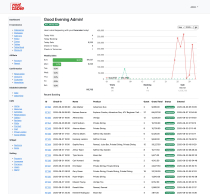 Excursion Website CMS And Booking Engine Screenshot 13