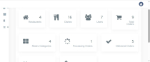 Online Food Ordering System PHP MySQL Screenshot 1