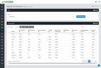 Business Management Bundle Screenshot 27