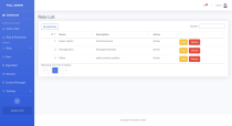 FullAdmin - Admin Panel Roles Permissions Screenshot 4