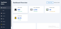 TypeMaster - Online Typing Speed Test PHP Script Screenshot 13