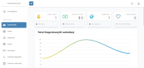 Disqus Like Commenting System Screenshot 4