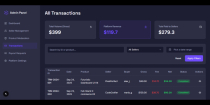 CodeWorld – Multi-Vendor Marketplace Screenshot 5