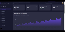 CodeWorld – Multi-Vendor Marketplace Screenshot 7
