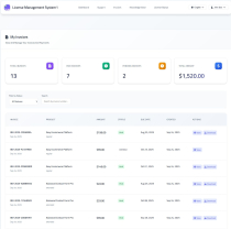 Sekuret - Ultimate License Management System Screenshot 5