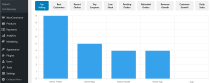 Woo Analytics SaaS - Advanced WooCommerce Report Screenshot 1