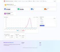 King Monetized URL Shortener Screenshot 1