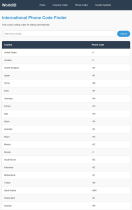 World ID - World Countrires Identity Screenshot 3