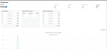 PreOrder Products Manager for WooCommerce Screenshot 3
