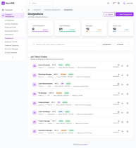 Modern HRM Admin Dashboard – Next.js Screenshot 3