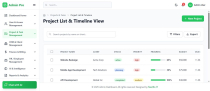 React Multipurpose Admin Dashboard Screenshot 7