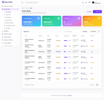 Modern CRM Admin Dashboard Screenshot 4