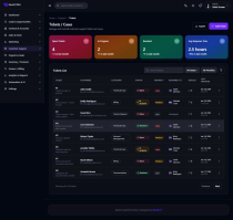 Modern CRM Admin Dashboard Screenshot 8